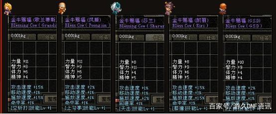 温10能玩dnf公益服发布网吗